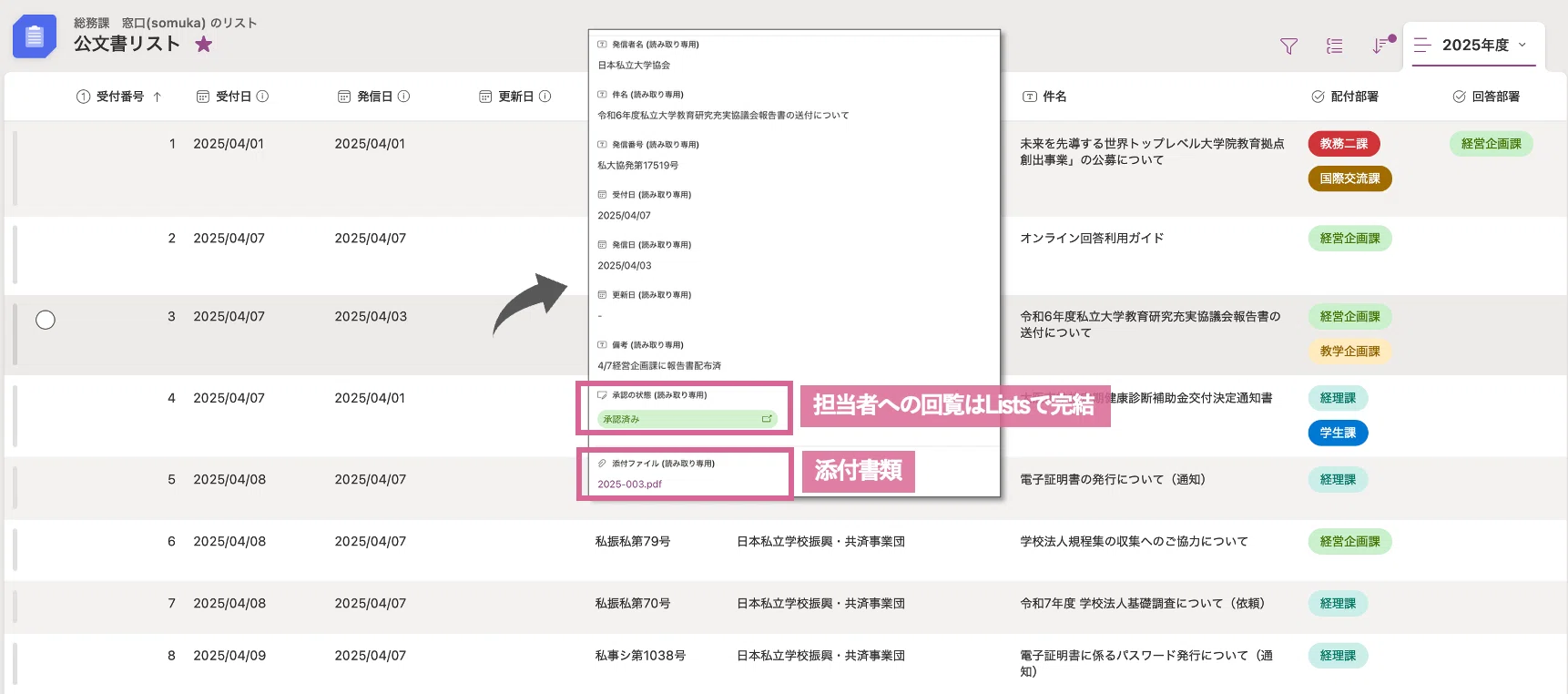 Thinking Beyond Efficiency in Data Management｜大阪経済大学 事務DXチーム