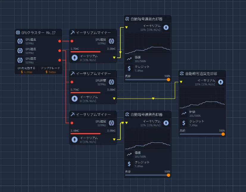 Upload Labs】暗号通貨をマイニングしてクレジットを稼ぐ|ぐらすあーむ Upload Labs】暗号通貨をマイニングしてクレジットを稼ぐ|ぐらすあーむ