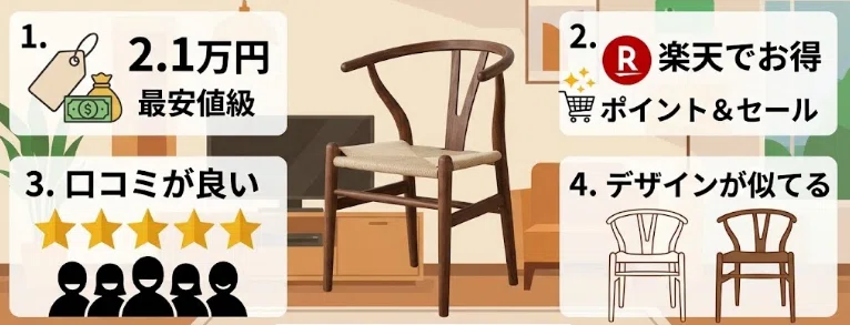 Yチェアのリプロダクトおすすめ商品！正規品との違いもあわせて紹介