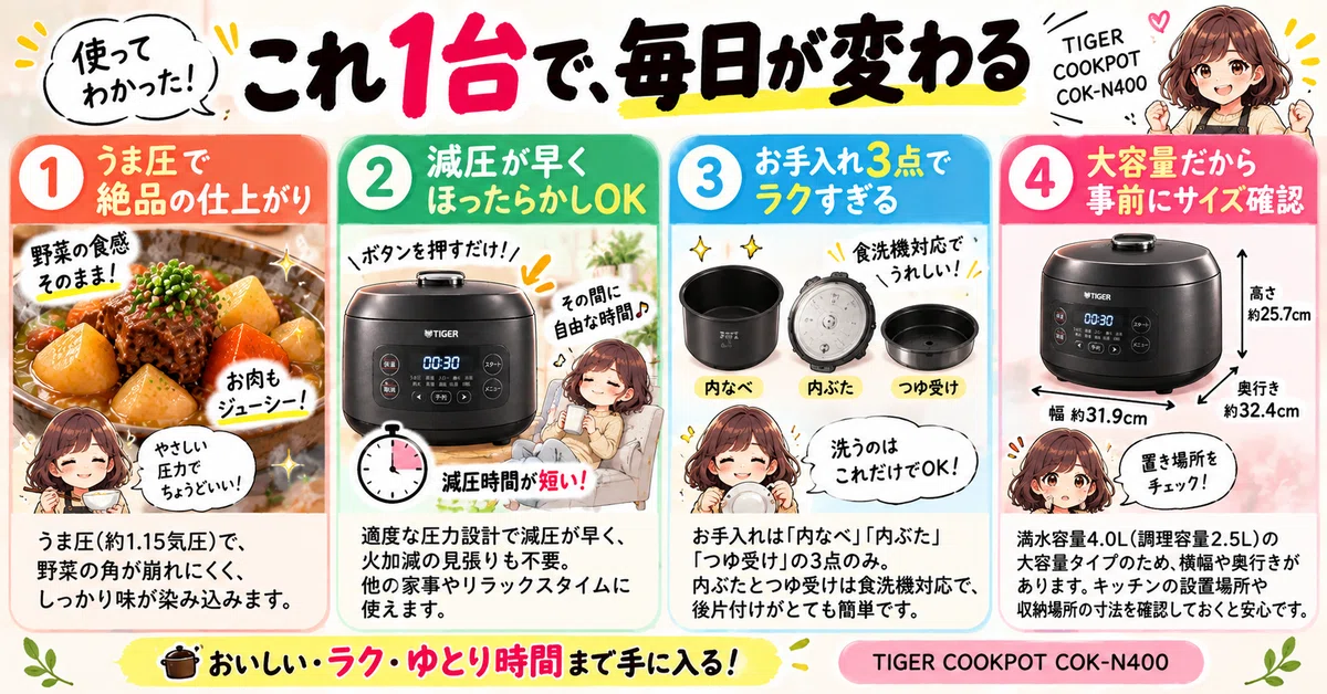 時短とお手入れの手軽さを両立】タイガー電気圧力鍋 COK-N400を実際に