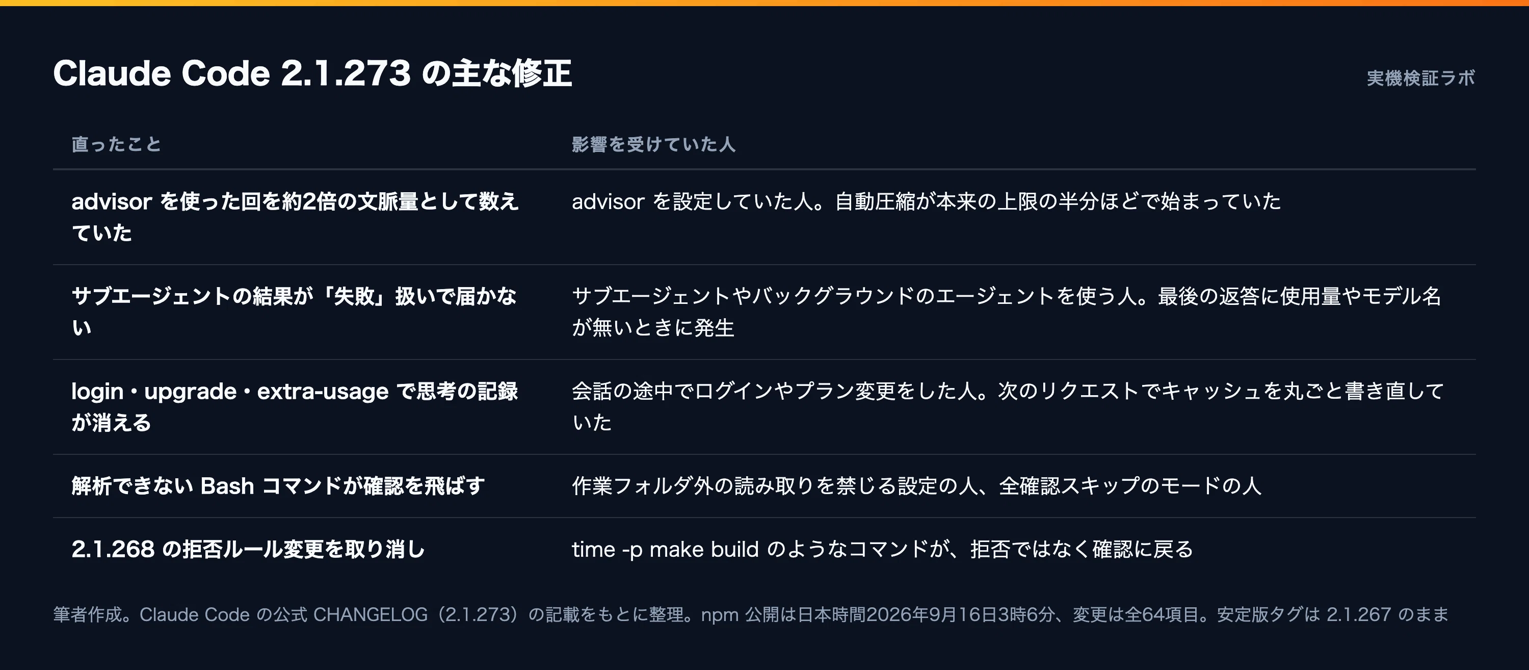 9/16 AIニュース】Gemini 3.8 Live、話を止めずに裏で作業する音声AI
