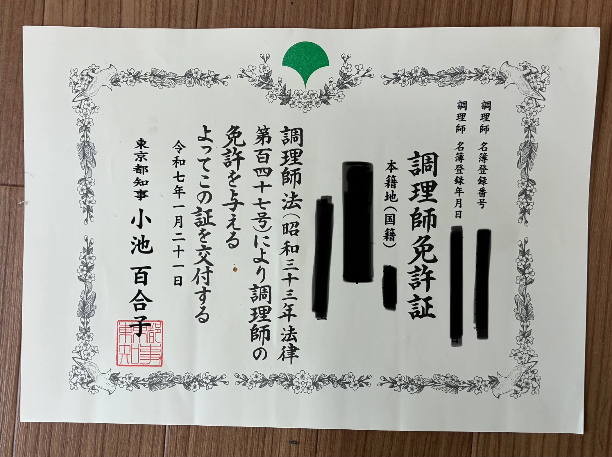 How I passed the Cook's License exam in 3 months while working 13