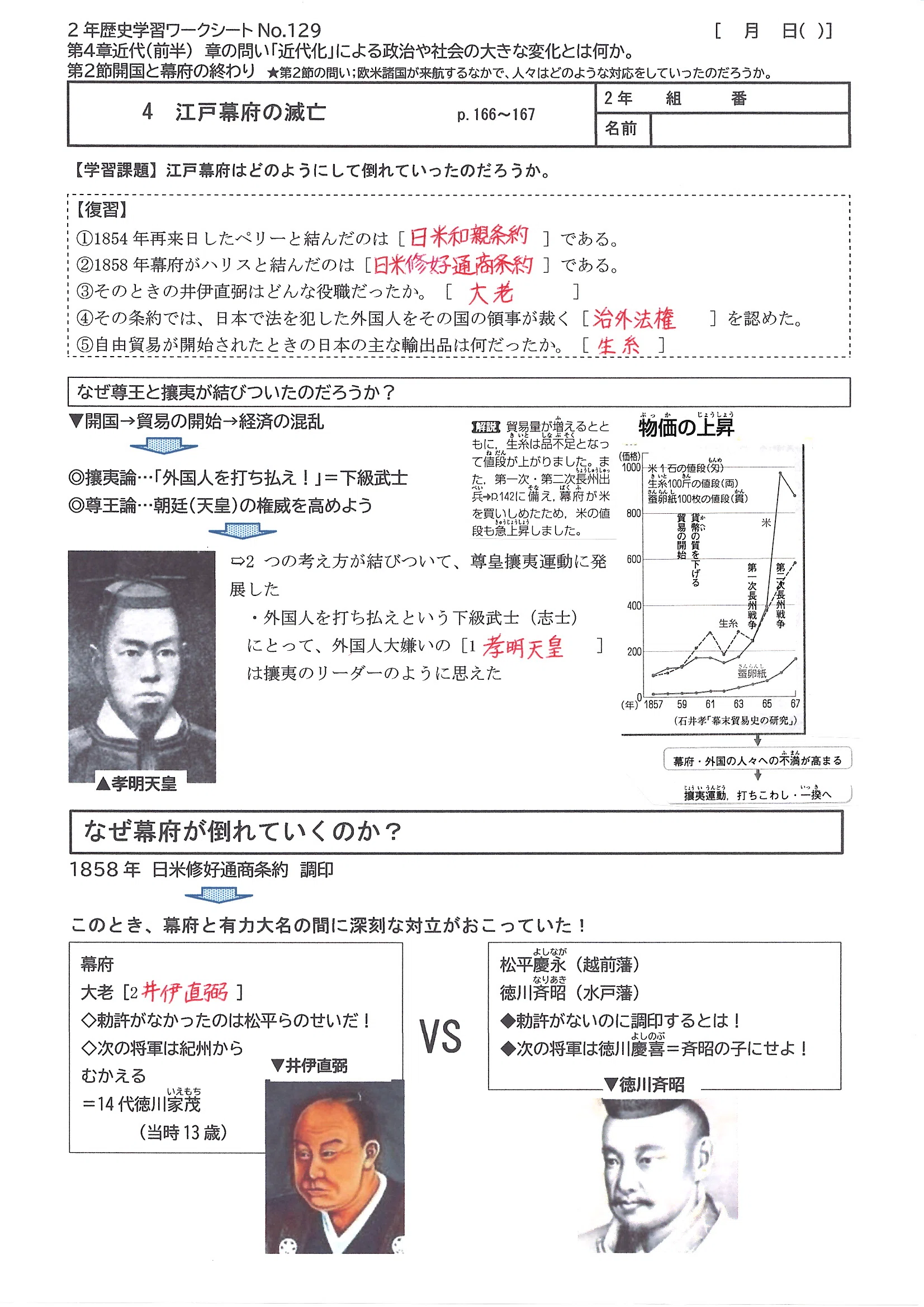 江戸幕府の滅亡｜ツジケンの社会科BOX