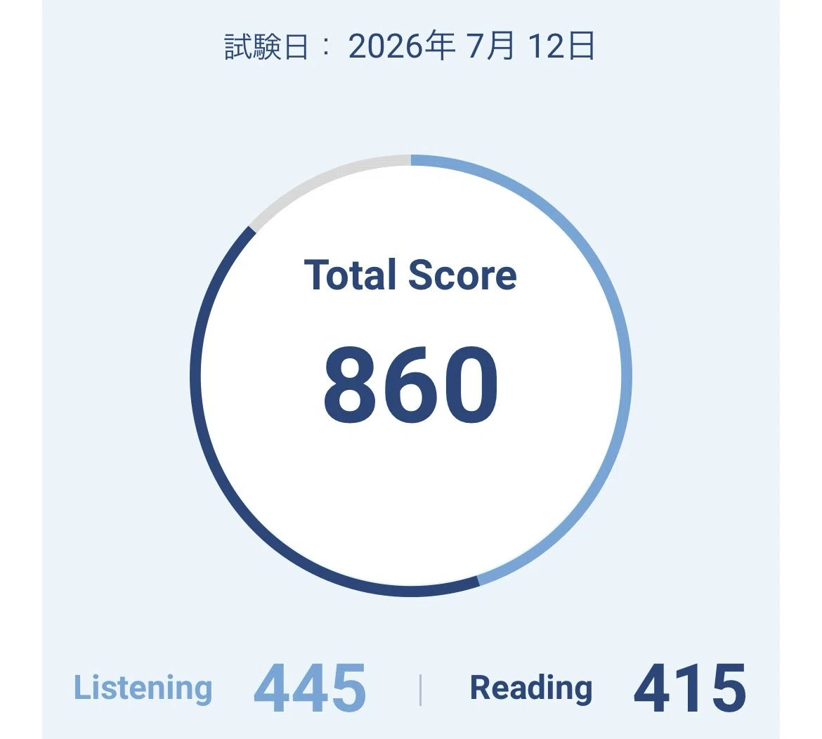 TOEIC】10か月イギリス留学後に初受験した結果｜タイギのイギリス