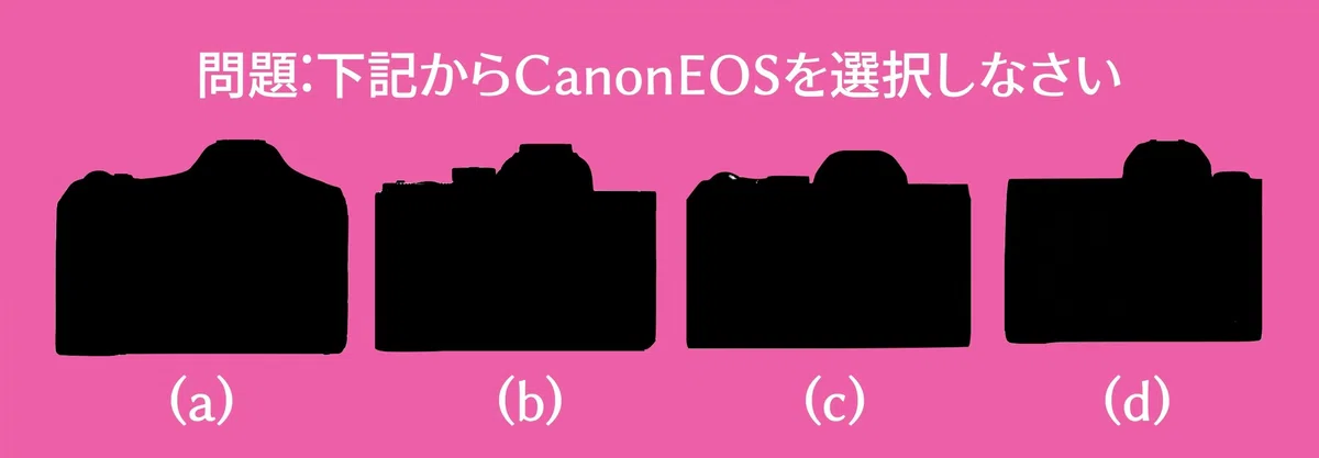 シルエットだけでキヤノン機はどれか分かりますか?