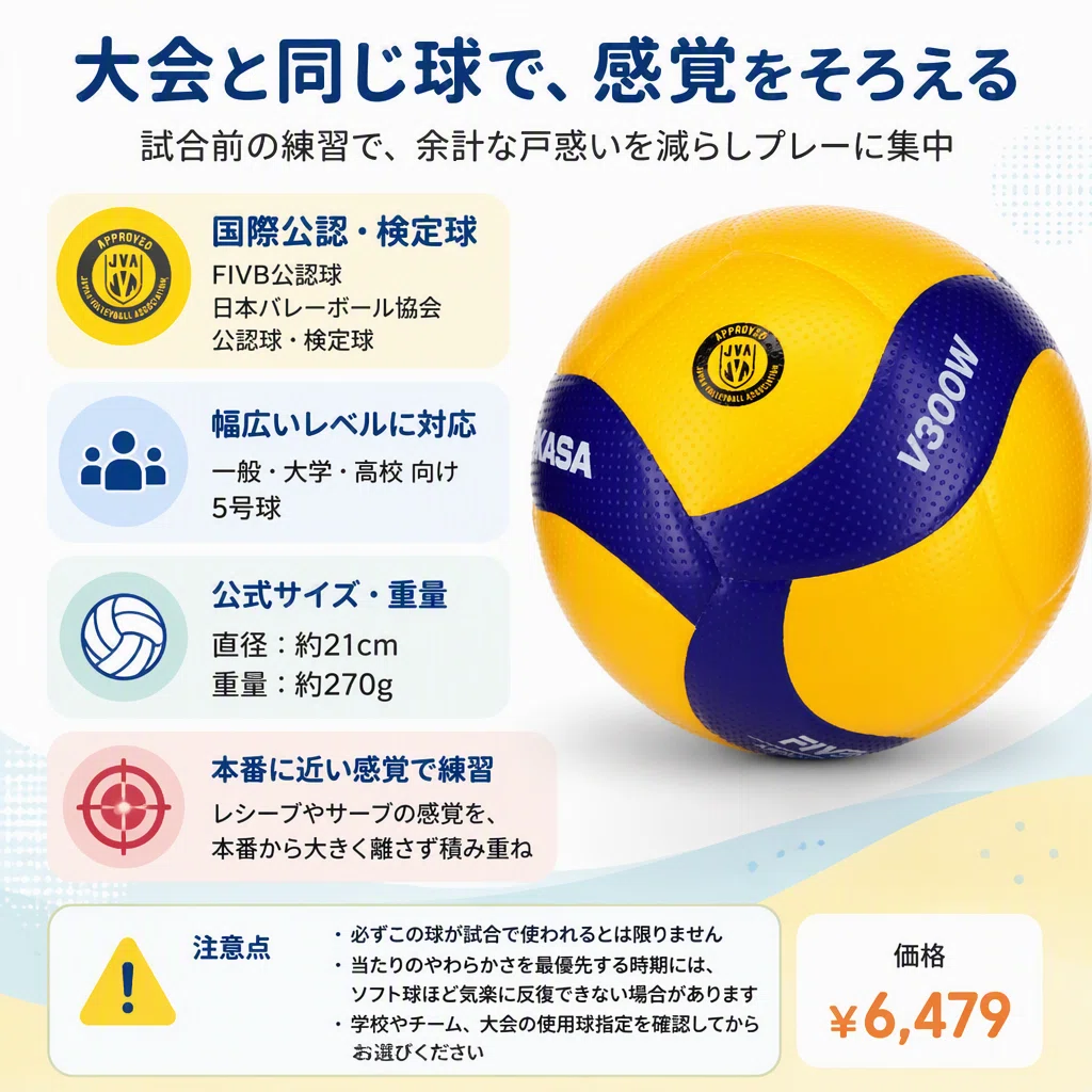バレーボール5号球の選び方｜ソフト練習球と公認・検定球を目的で
