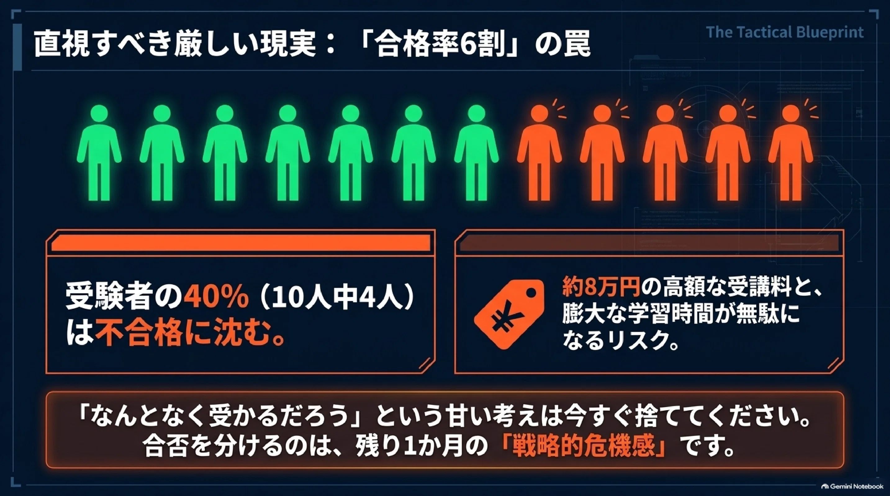 最短時間で最大成果を得る！ 特定行政書士試験の勉強法6｜さとまさ