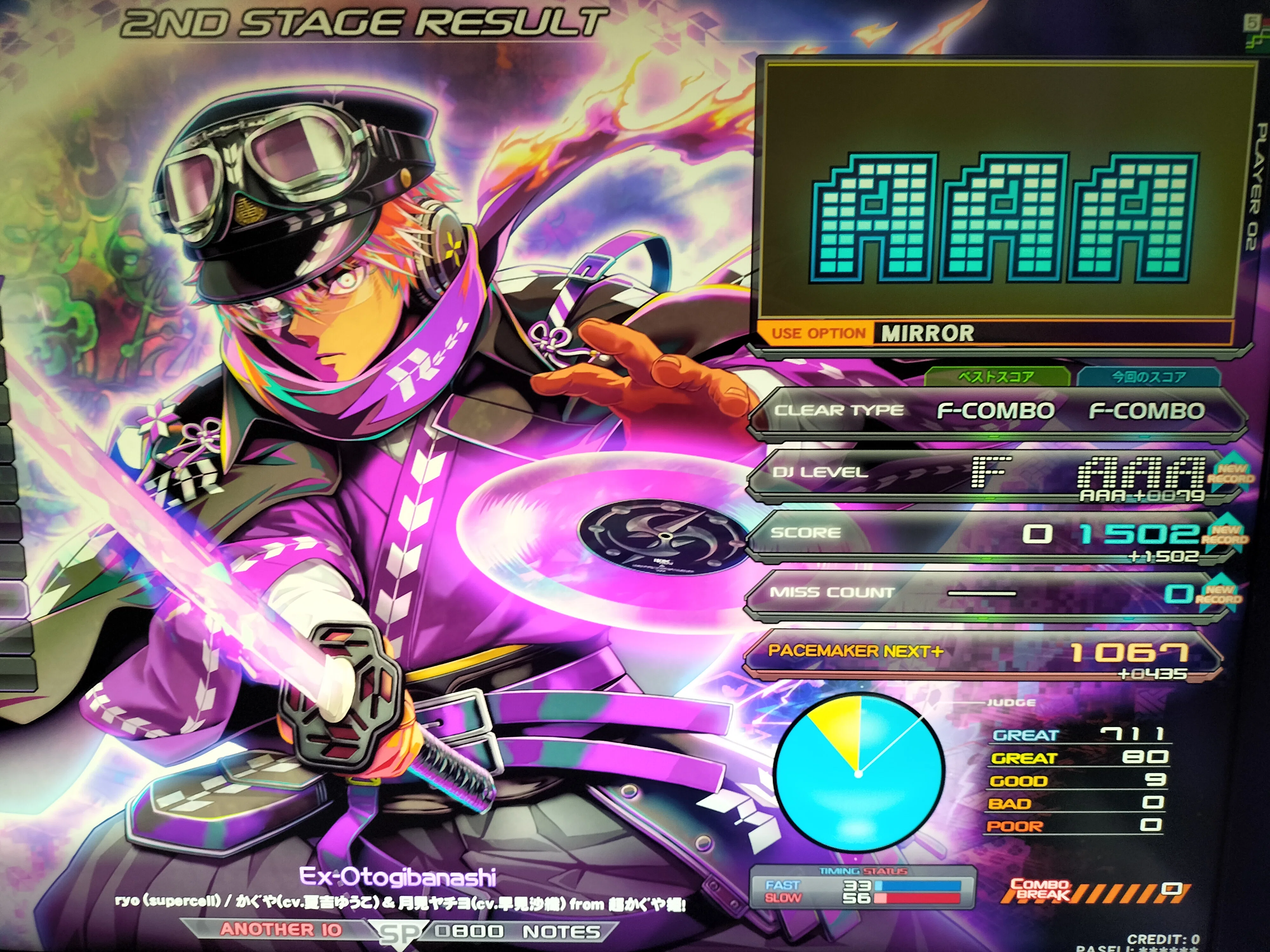 ビートマニアIIDX34 ZINRAIくんはじめまして！｜すいしん