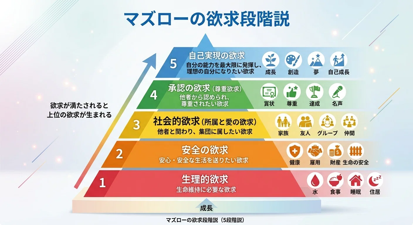 嘘をつかない純粋な存在に惹かれる理由｜疲れた心を救う深層心理