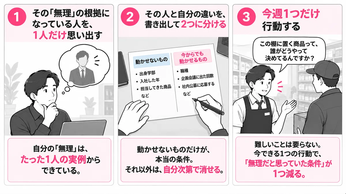 自分で自分に厳しい線引きをしてしまう人には「無意識のクセ」がある