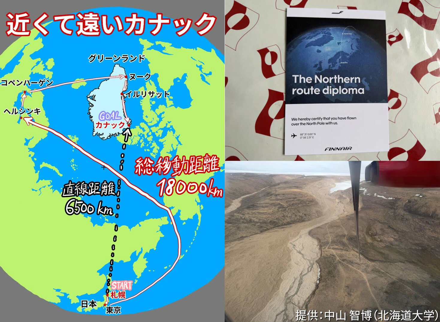 グリーンランド・カナック沿岸での現地調査2026①｜arcs3