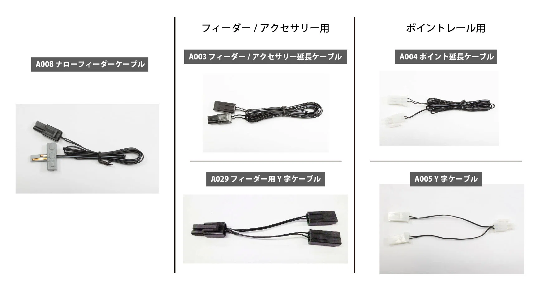 Zゲージを楽しむためのケーブルガイド｜種類と使い方｜ROKUHAN