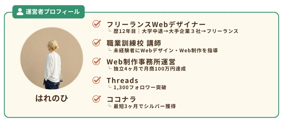 運営者プロフィール
