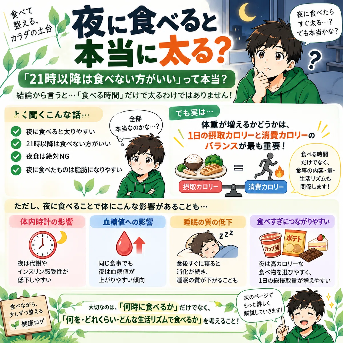 Do you really gain weight if you eat at night? I looked into the ...