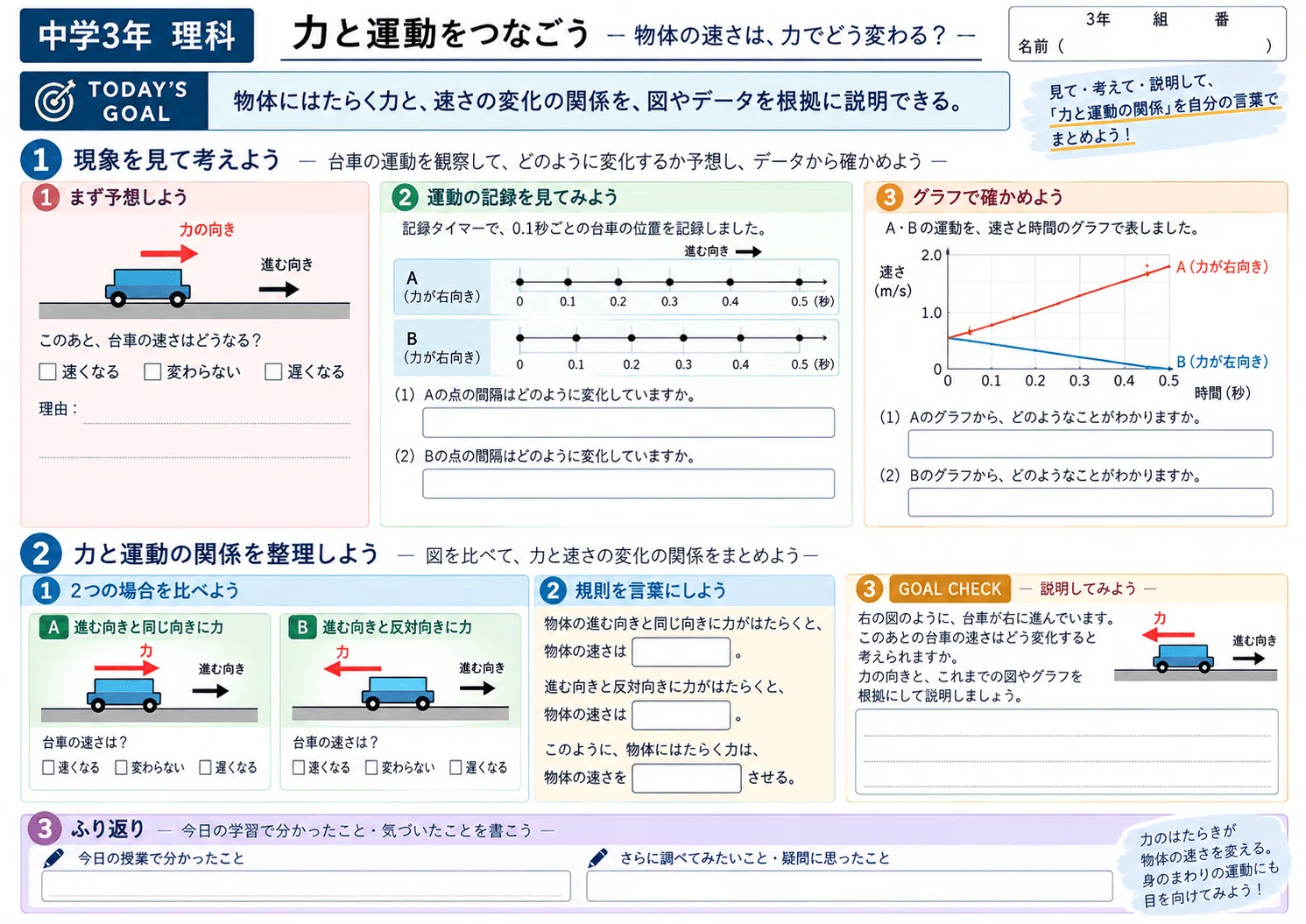 まだWordで授業プリント作ってるんですか？③ー10分で5教科のプリント