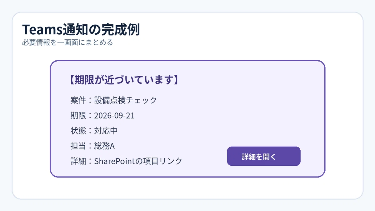 How to Notify SharePoint Deadlines to Teams Every Morning | Preventing ...
