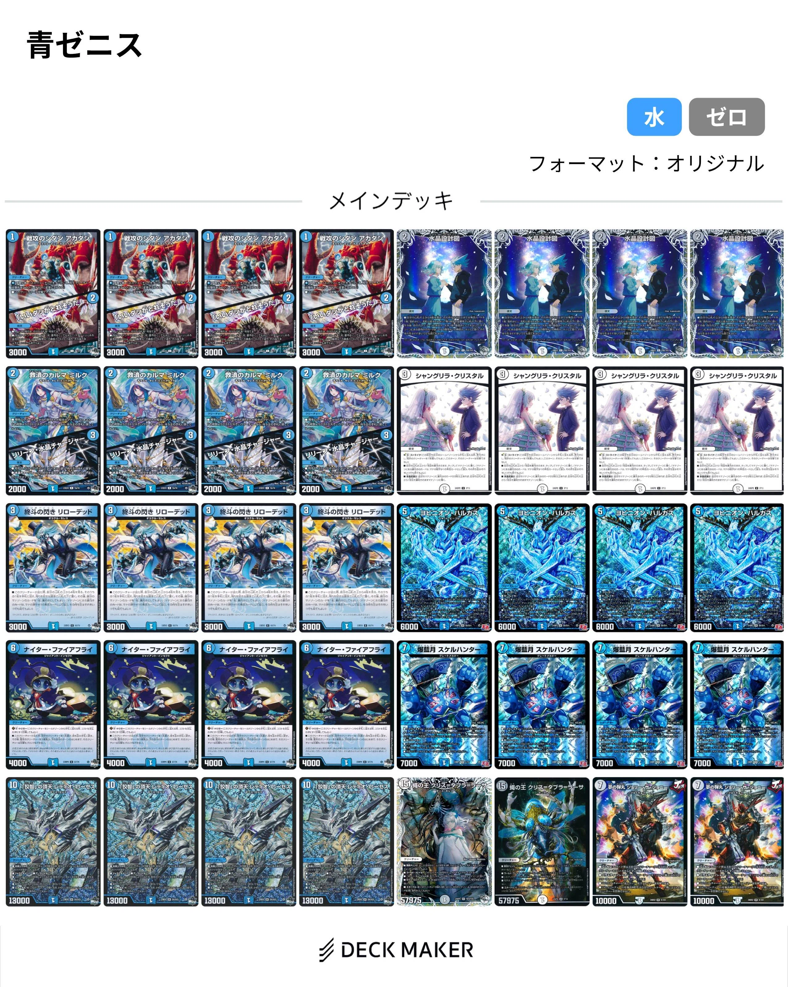 エクストリームちょうどいいデッキ!!! 『青零ゼニス』｜//はじき