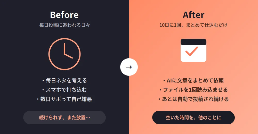 I managed it alone as a 78-year-old freelancer. I'm giving you ...