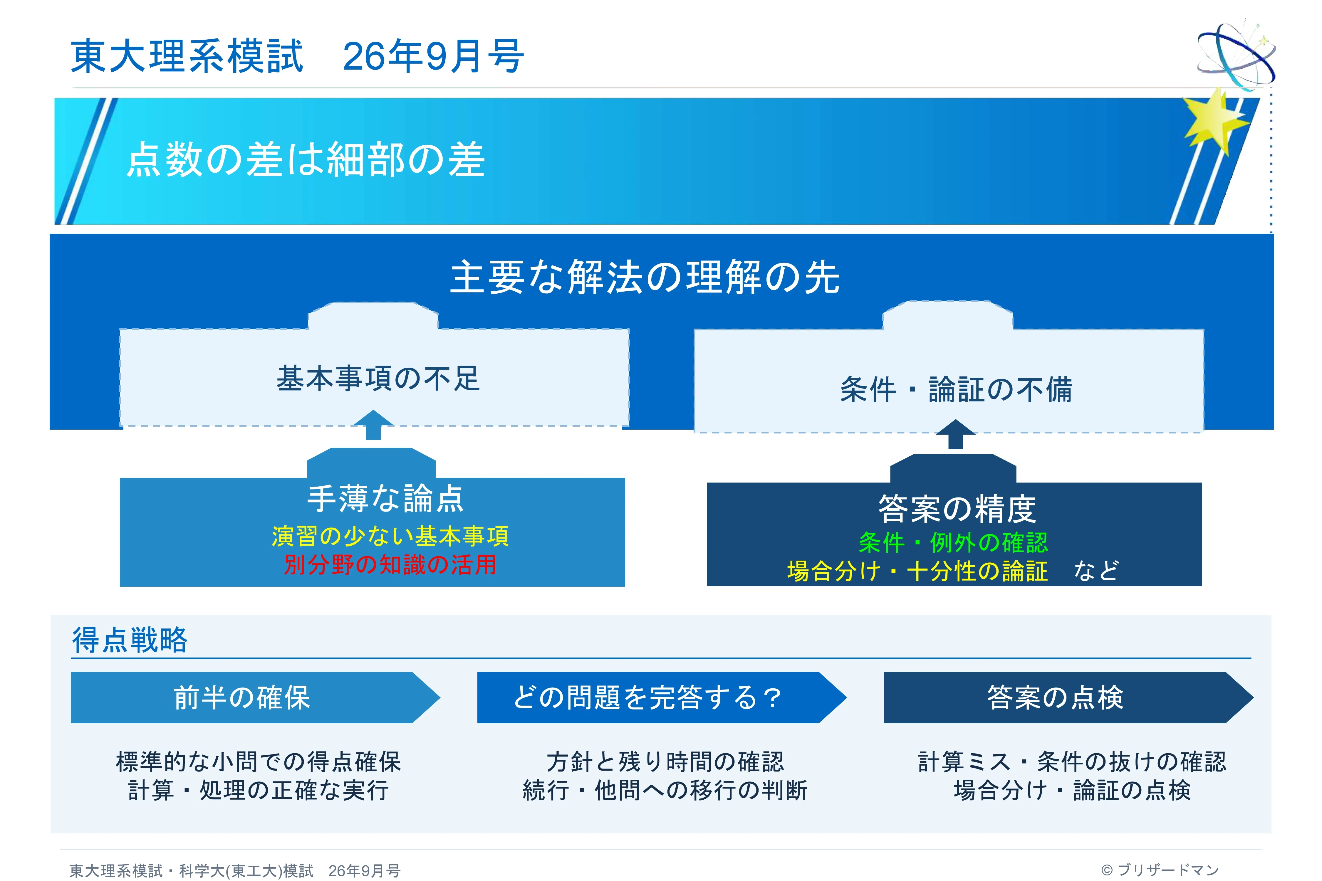 9月号の東大理系模試および科学大(東工大)模試に関して｜ブリザードマン