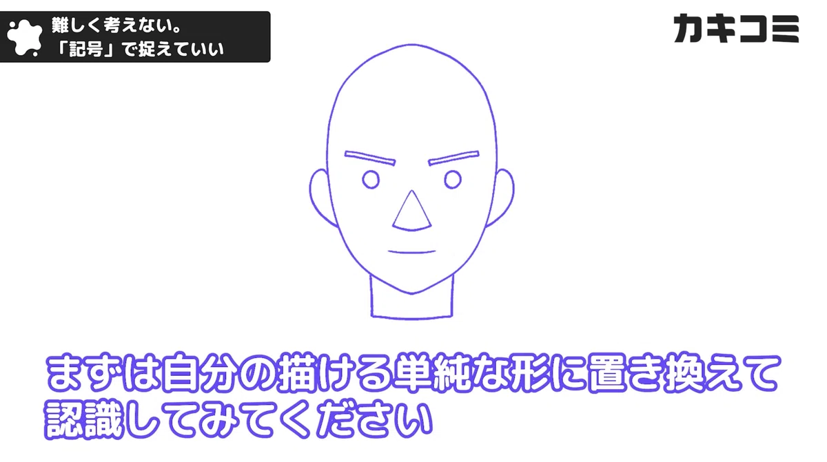 Are "good drawing skills" and "having artistic ability" different ...