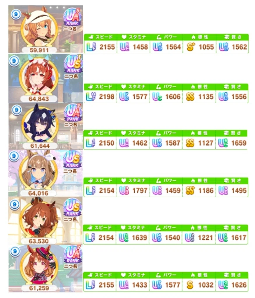今月のウマ娘日記～ウマ娘弩駆🐴～【9月②】｜もちもち