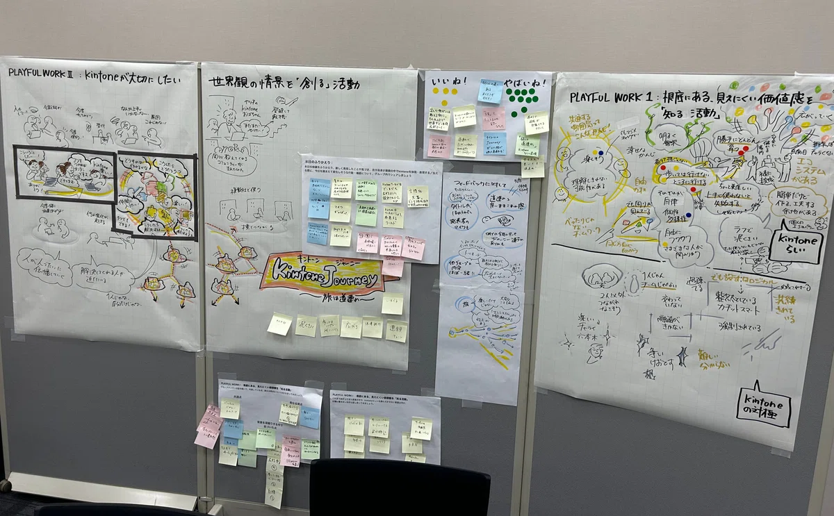 [Case Study] kintone Brand Guidelines_ Workshop on Verbalizing 