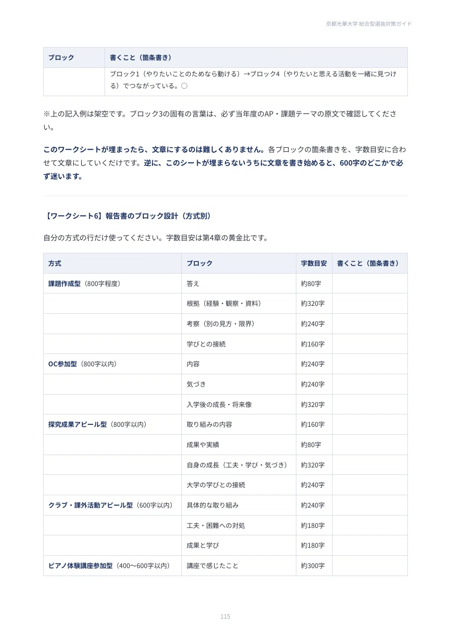 [Kyoto Koka University] Comprehensive Selection Strategy Guide (120 ...