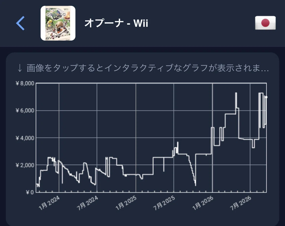 382日目【高騰中⤴️】伝説のソフト オプーナ Wii｜ナイトメア