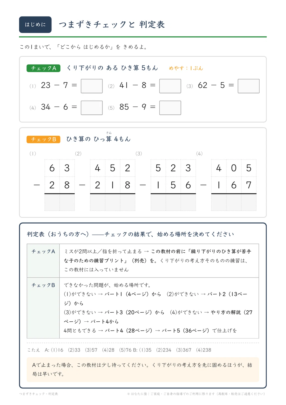 Practice Worksheets for Children Who Struggle with Column Subtraction ...