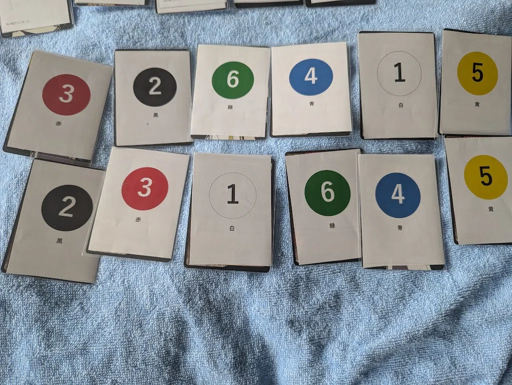 [Exhibition Series 2/4] Turning the 'Gap Between Self-Assessment and ...