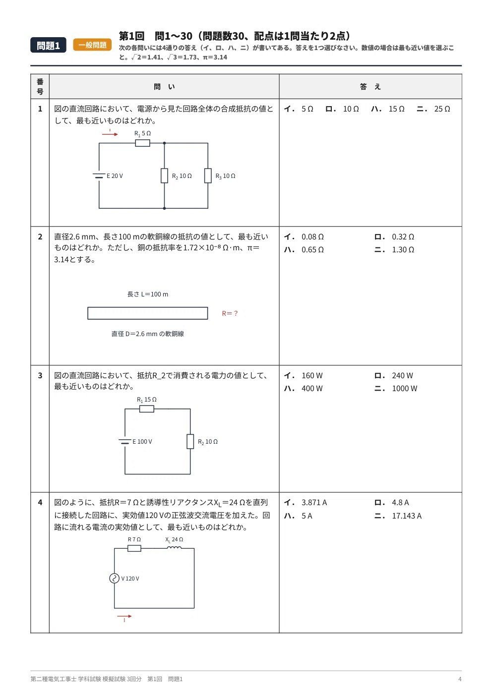 [Second-Class Electrician Written Exam] 3 Full-Scale Mock Exams: 50 ...