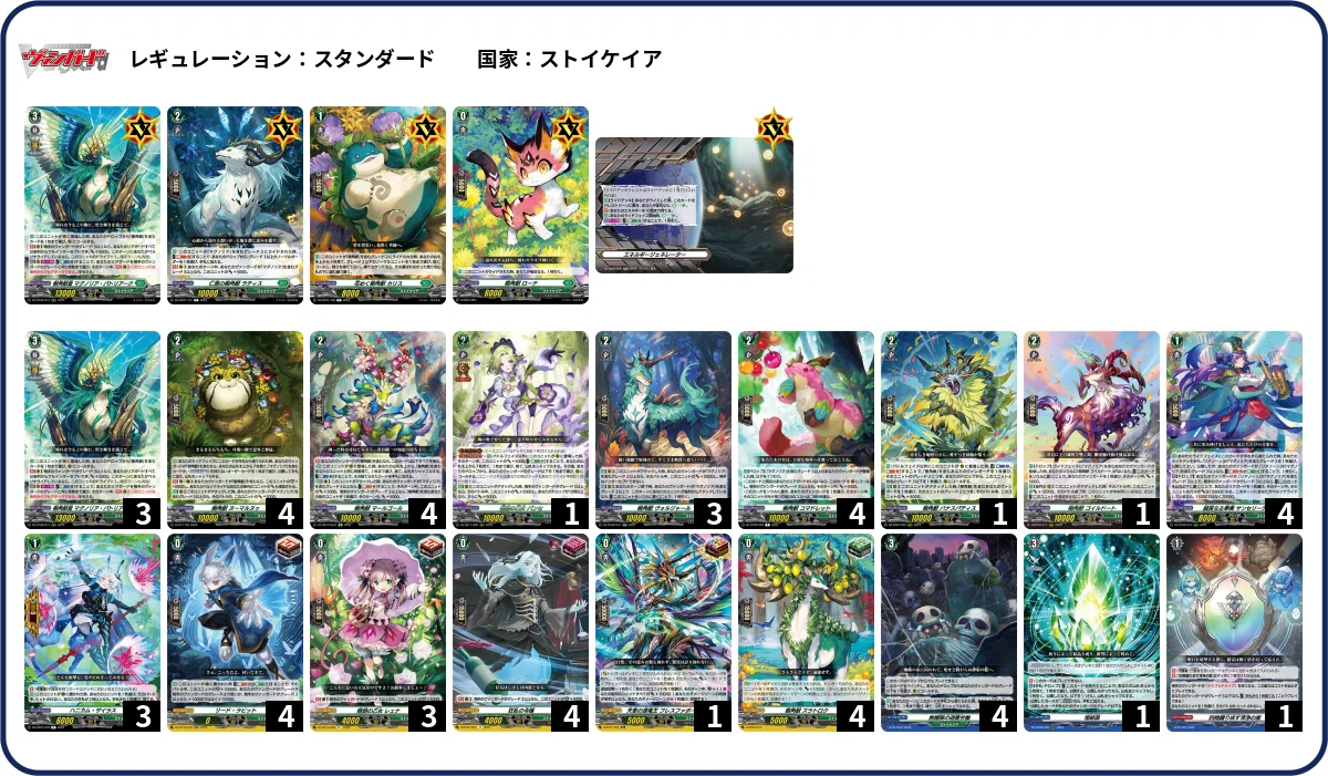 ヴァンガード マグノリア パトリアーク　デッキ　マールゴール　ギュノスラ　パンセ 無料記事/デッキ解説】過重労働採用ドロー7構築マグノリア