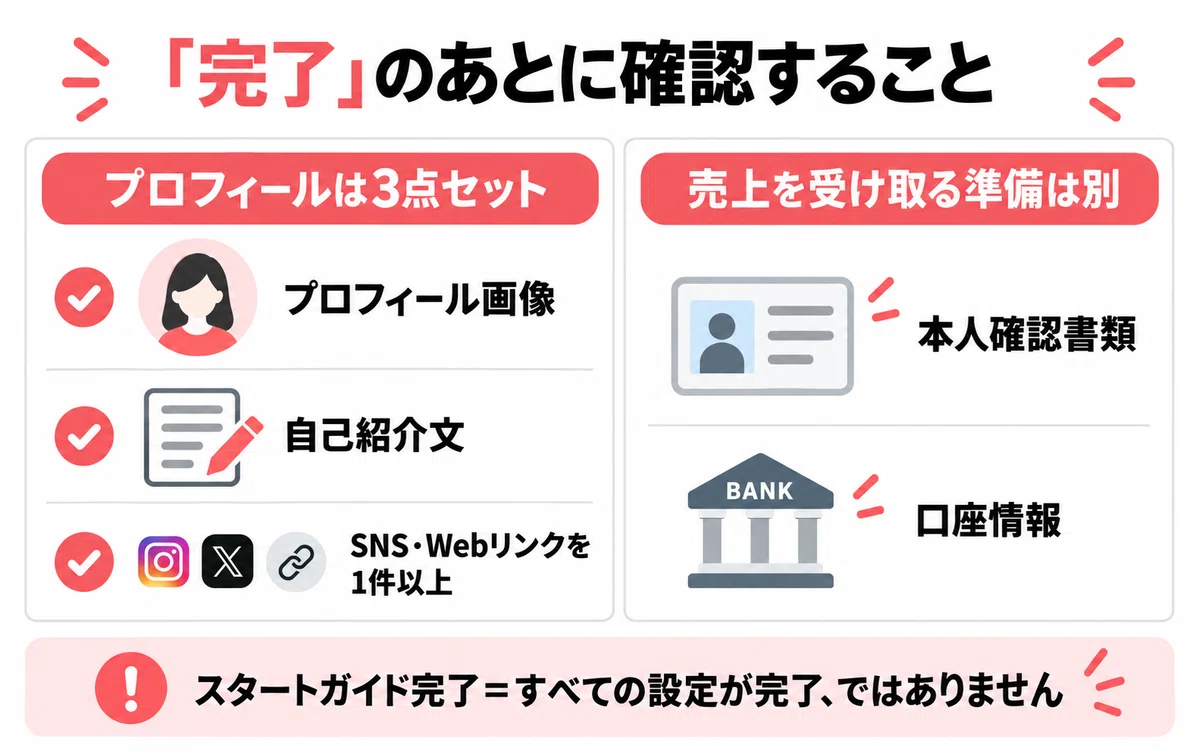 MOSHを登録したら最初に何をする?スタートガイドの4ステップを実機で見