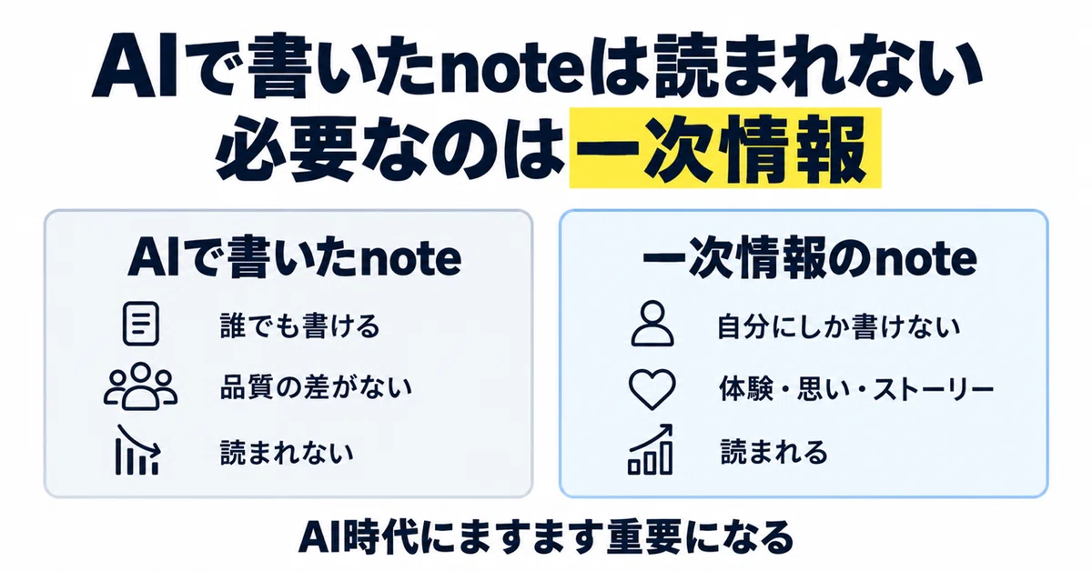 Why AI-written notes don't get read. What's needed for a note to be ...