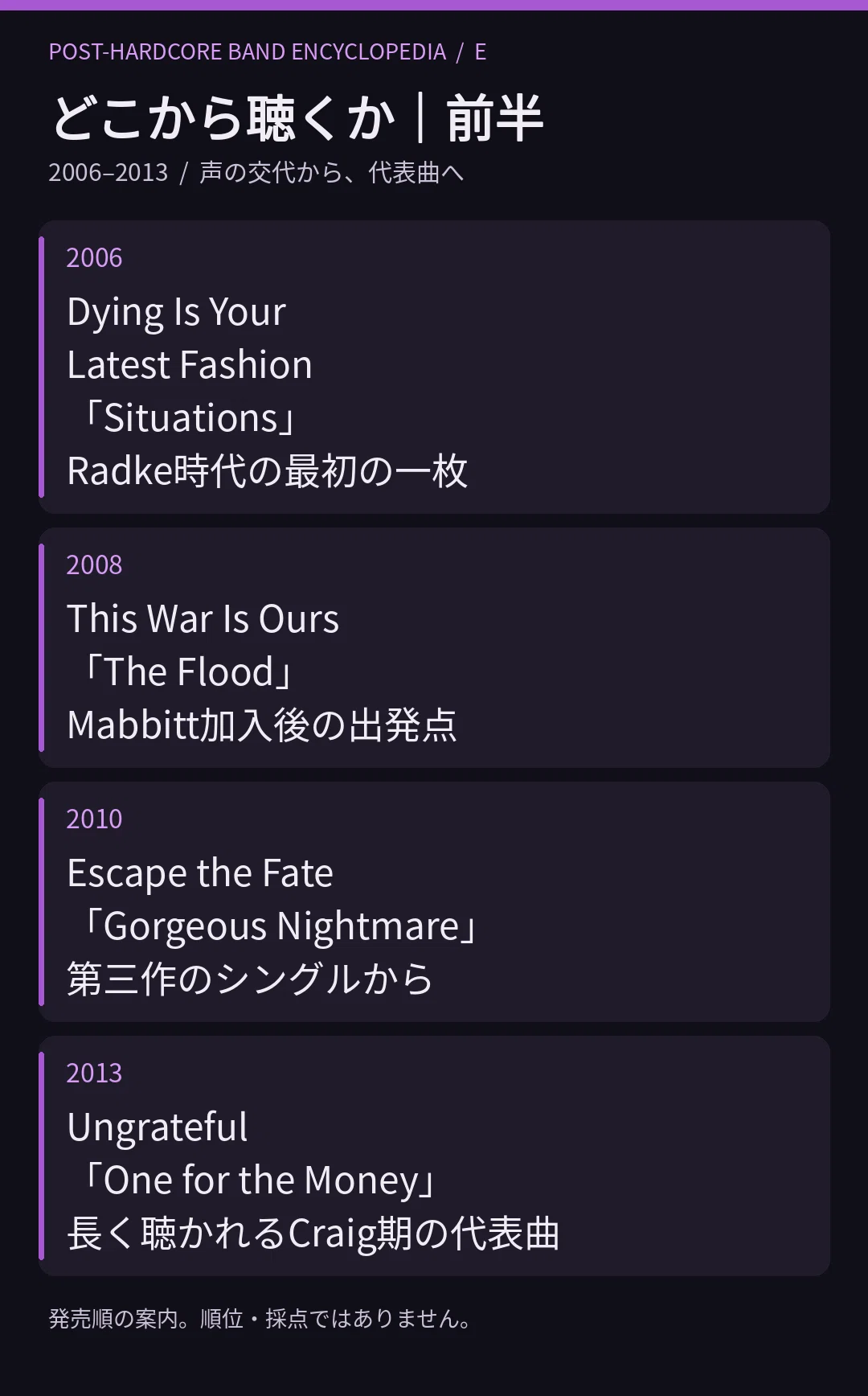 Escape the Fate【ポストハードコアバンド図鑑 E】｜楽曲解説君