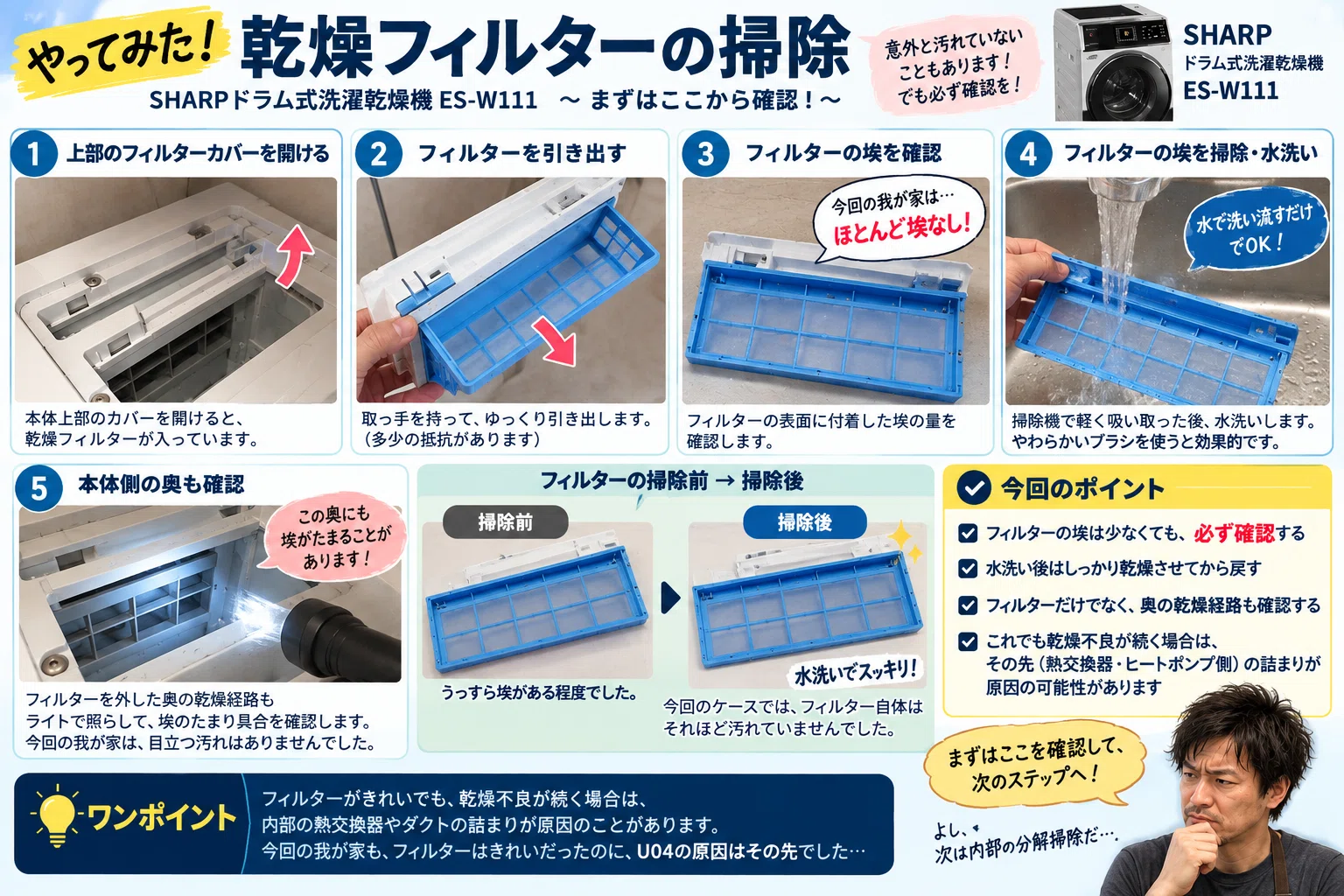乾かなくなったSHARPドラム式洗濯乾燥機を自分で分解清掃した話【前編