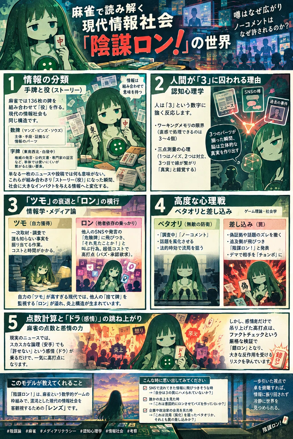 オープンリーチとは？手牌を晒す理由と役満払いの罠を徹底解説