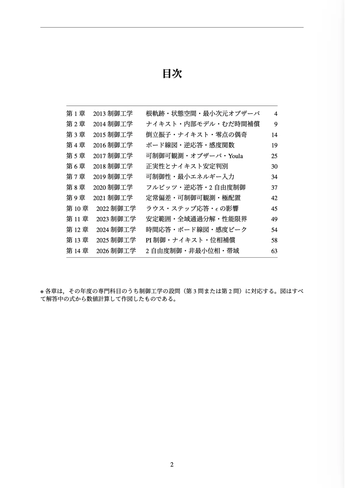 東大情報理工院試 過去問の入手方法とは？｜mame