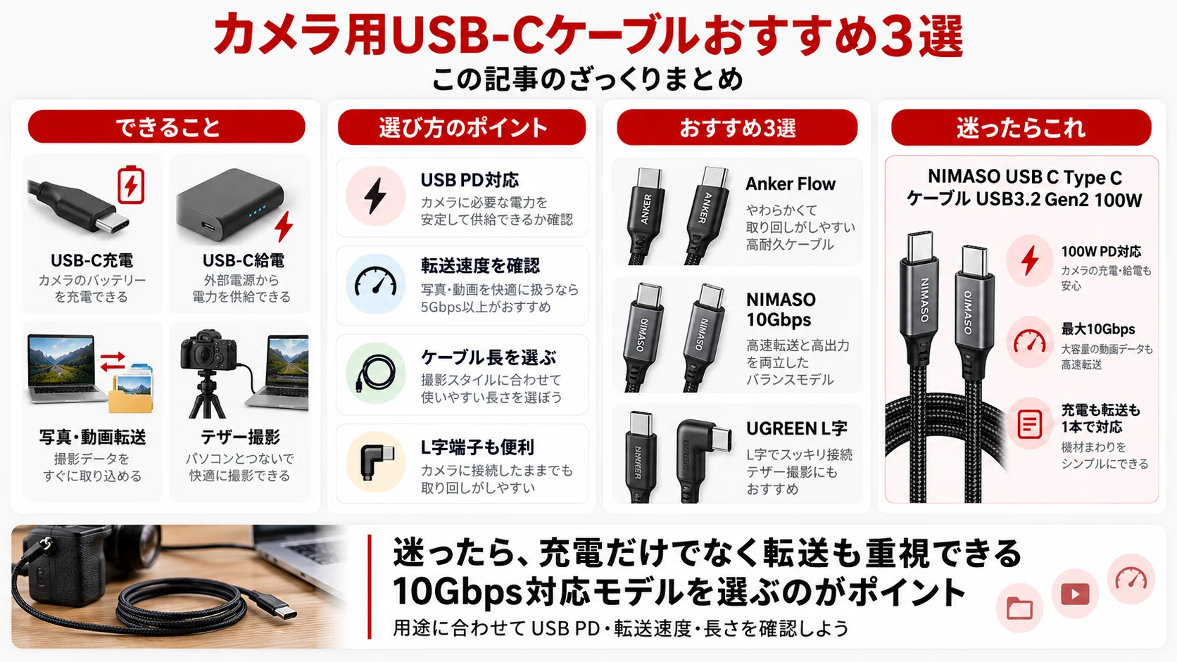 カメラ用USB-Cケーブルおすすめ3選｜充電・データ転送・テザー撮影で