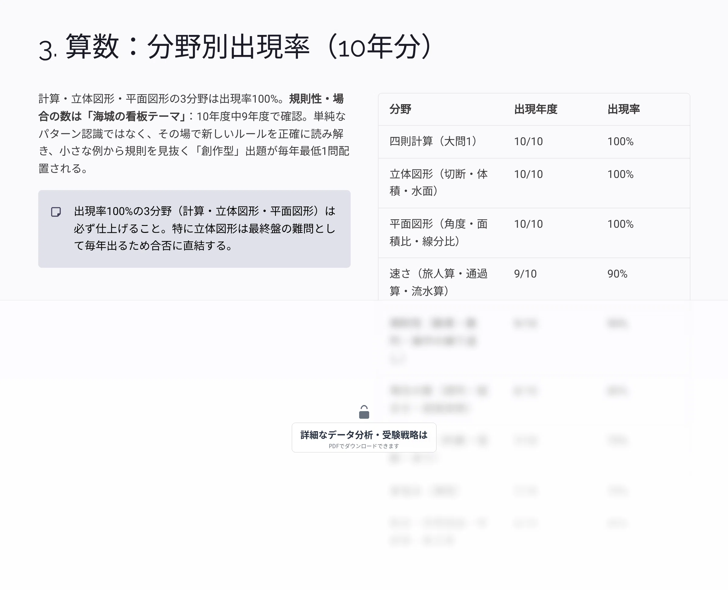 海城中学校 完全ガイド〜偏差値・進学実績から10年分の過去問分析まで