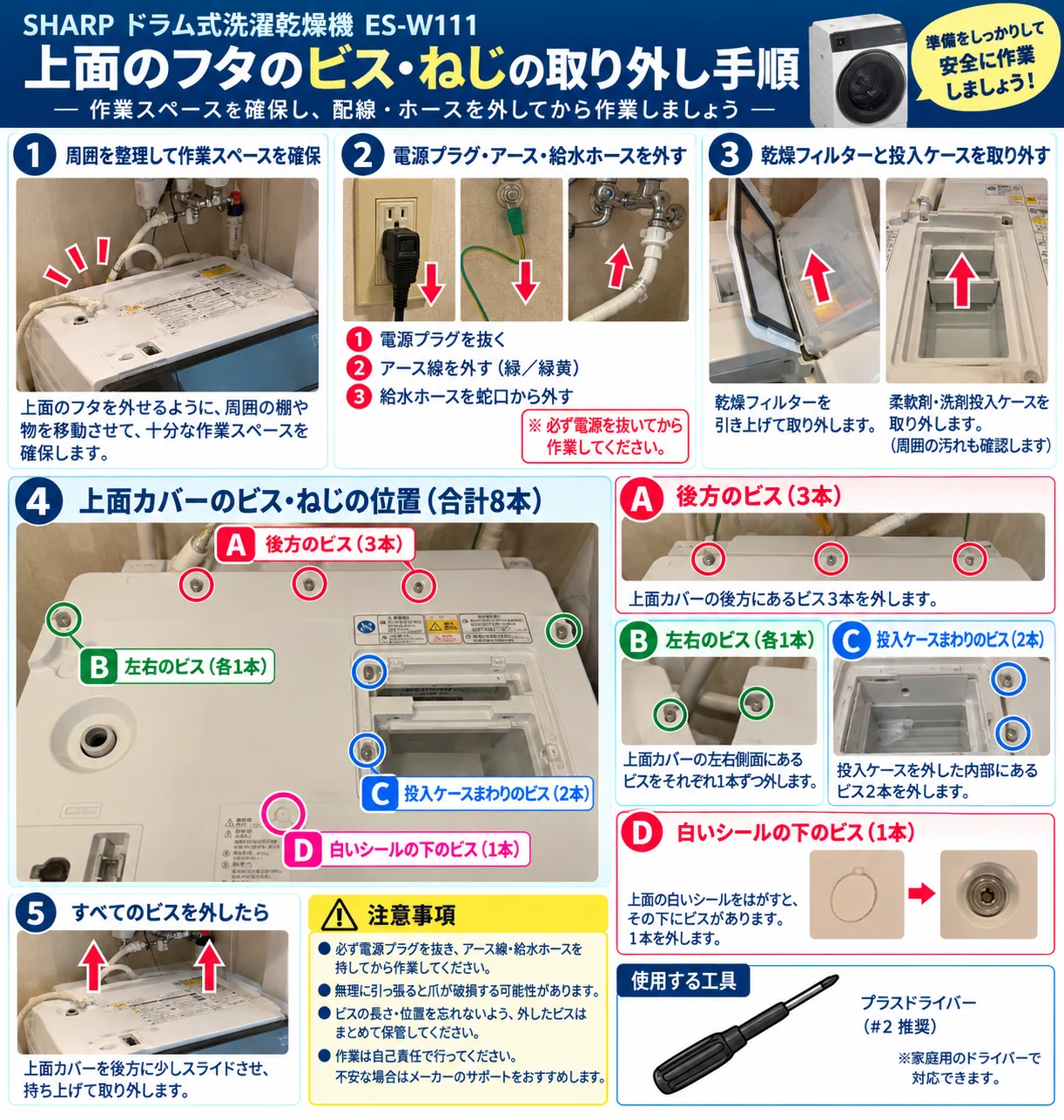 乾かなくなったSHARPドラム式洗濯乾燥機を自分で分解清掃した話【前編