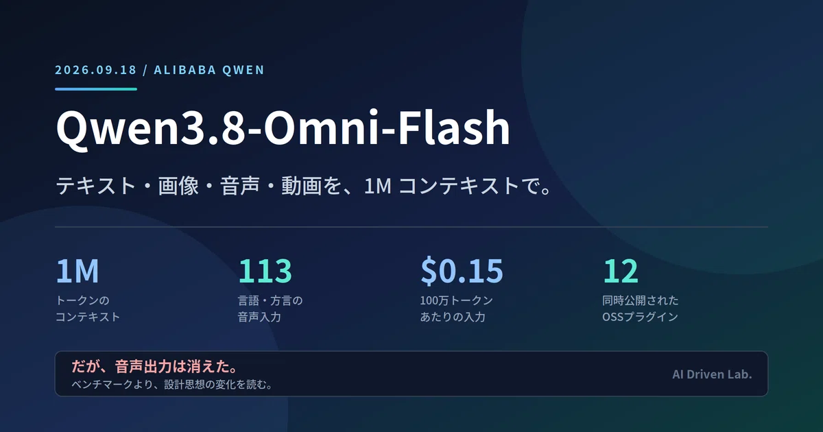 Omni that stopped talking—Dissecting Qwen3.8-Omni-Flash and the 12 ...