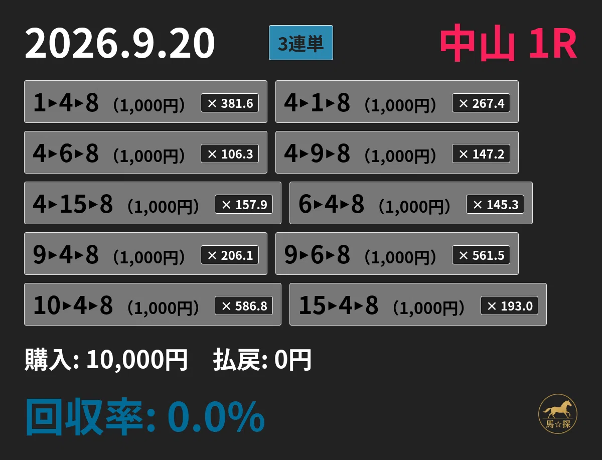 ◎シュヴァルグラン　現地単勝馬券　毎日杯・自己条件レース単勝的中馬券◎ 2026.9.20（日）中山 全レース（3連単）馬券推奨｜馬☆探（うまたん）