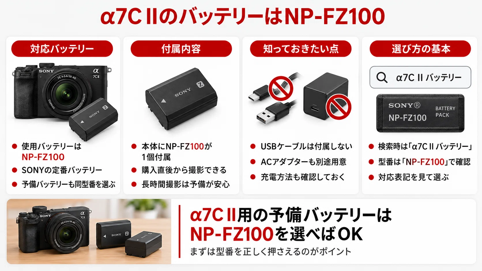 α7C IIのバッテリーは何？持ち・充電方法・予備バッテリーの選び方を