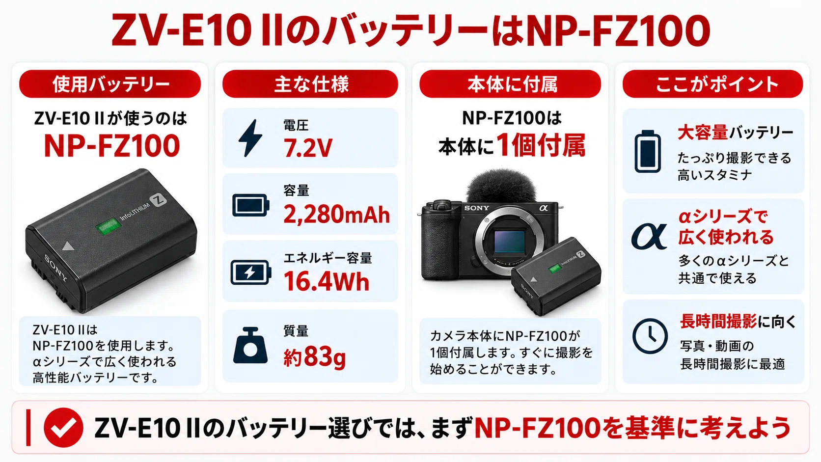 ZV-E10 IIのバッテリーはNP-FZ100｜持ち時間・充電方法・予備