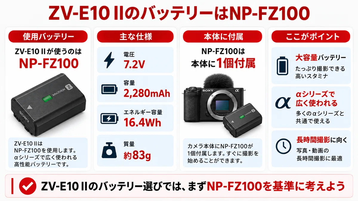 ZV-E10 IIのバッテリーはNP-FZ100｜持ち時間・充電方法・予備