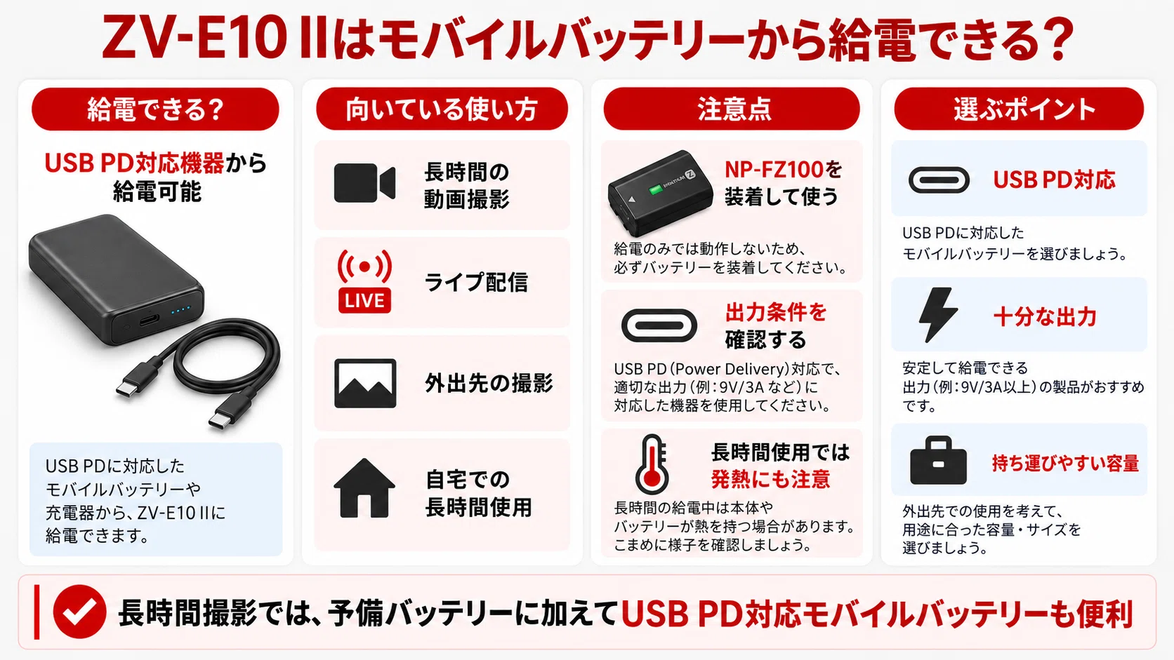 ZV-E10 IIのバッテリーはNP-FZ100｜持ち時間・充電方法・予備