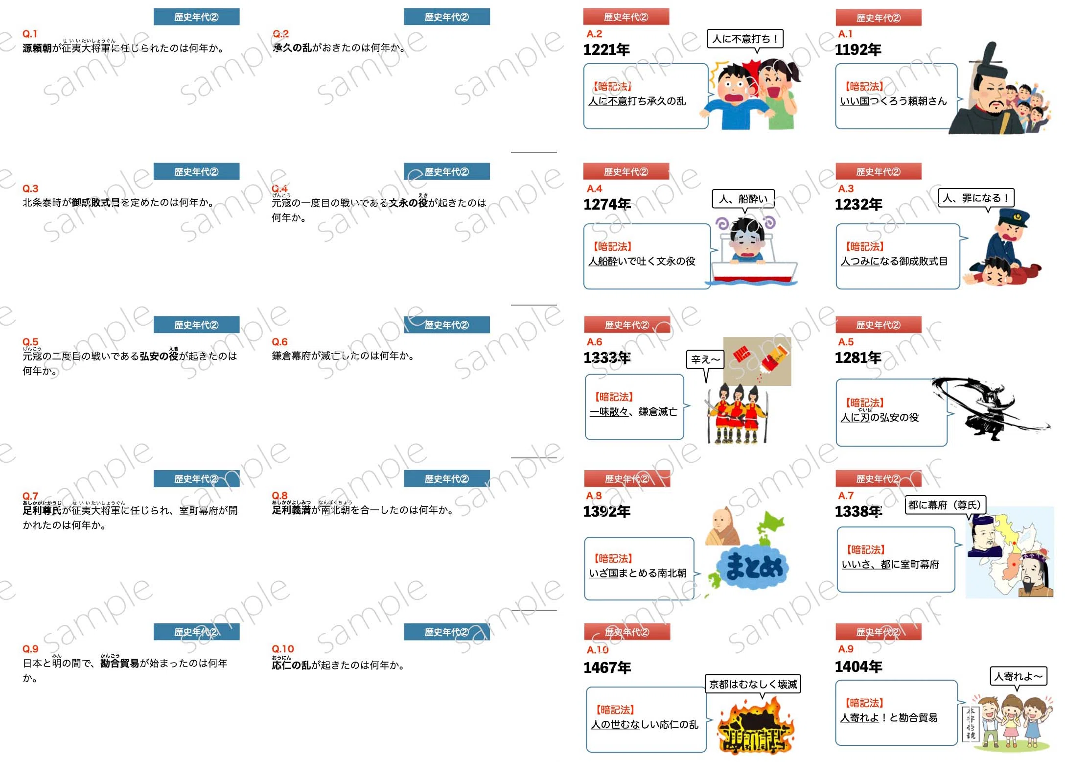 歴史年代暗記カード②【改訂版】｜めじろ@中学受験社会のブログ