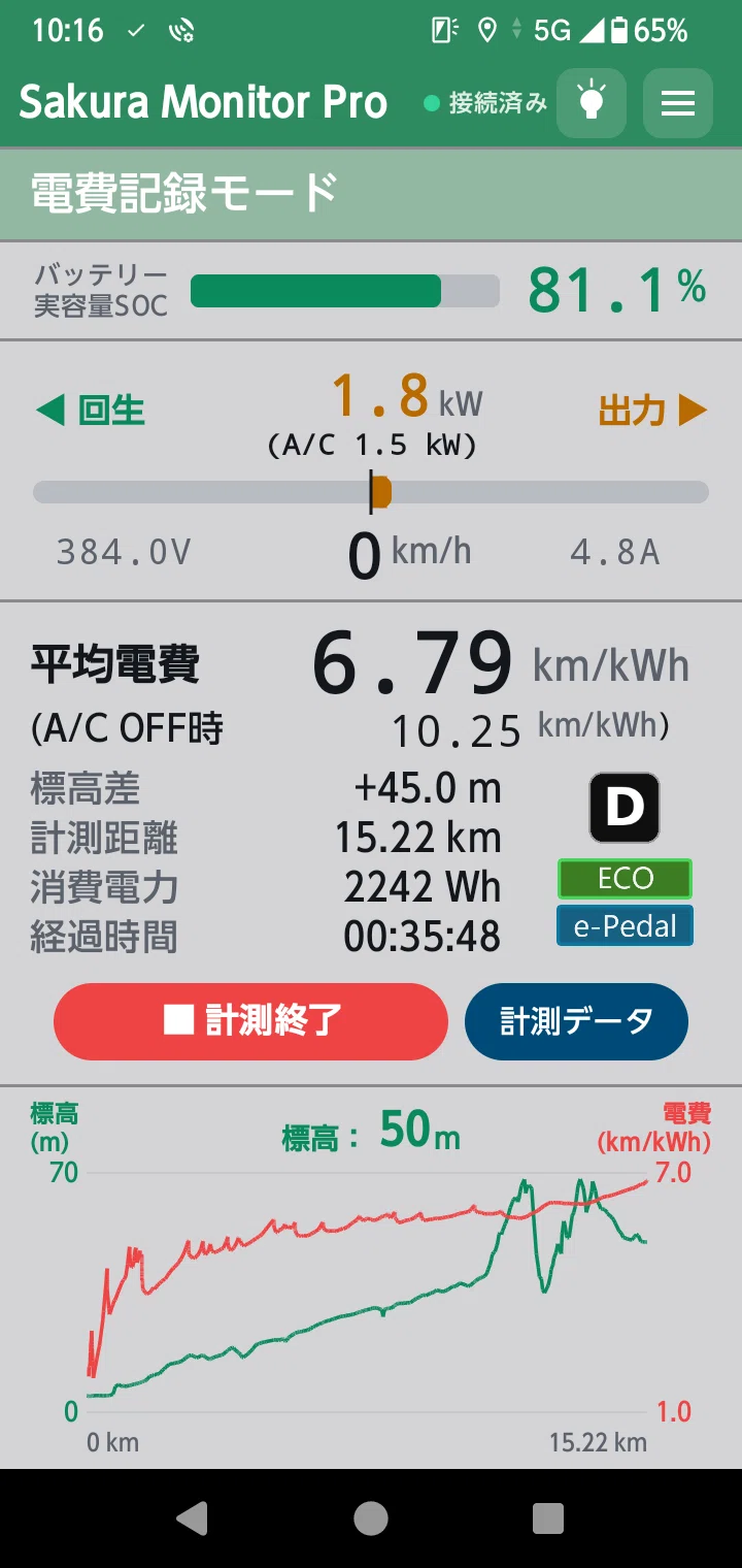 [Release] We have released a dedicated battery management and power ...