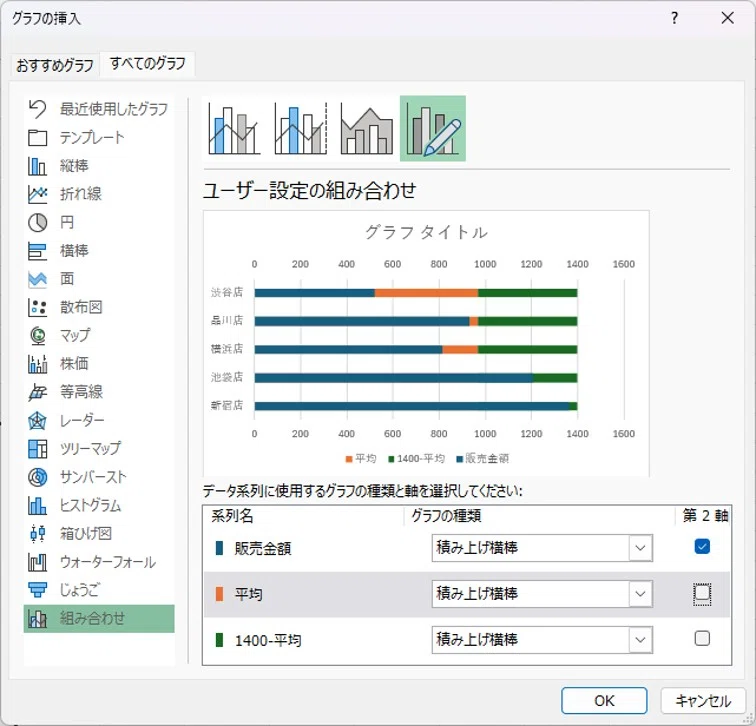 [Excel] How to color-code the background of a bar chart based on the ...